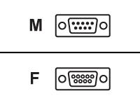 Serial cable DB 9 M DB 9 F