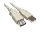 CAB-USB115