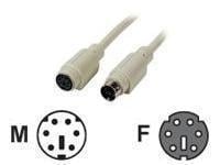 Novatech Direct Ltd. computer parts and Extension Cables