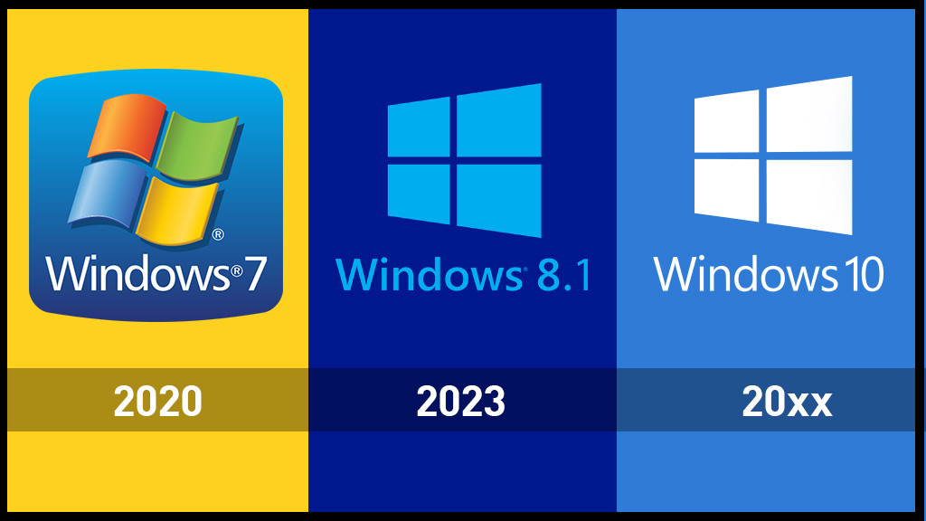 Windows 7 Spiele Auf Windows 10 Spielbar