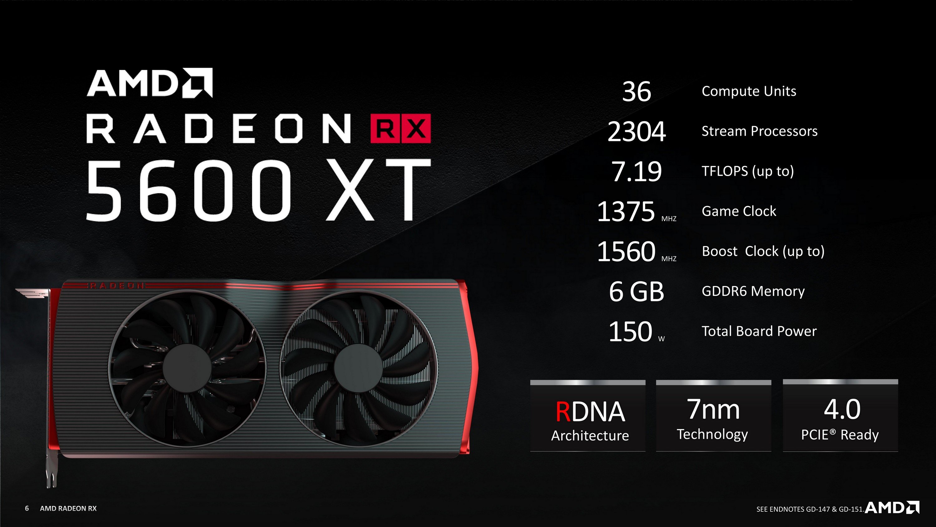 AMD Radeon RX 5600 XT Original Specs