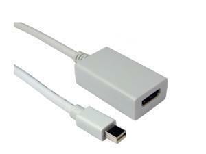 3m Mini DisplayPort (M) to HDMI (F) Cable