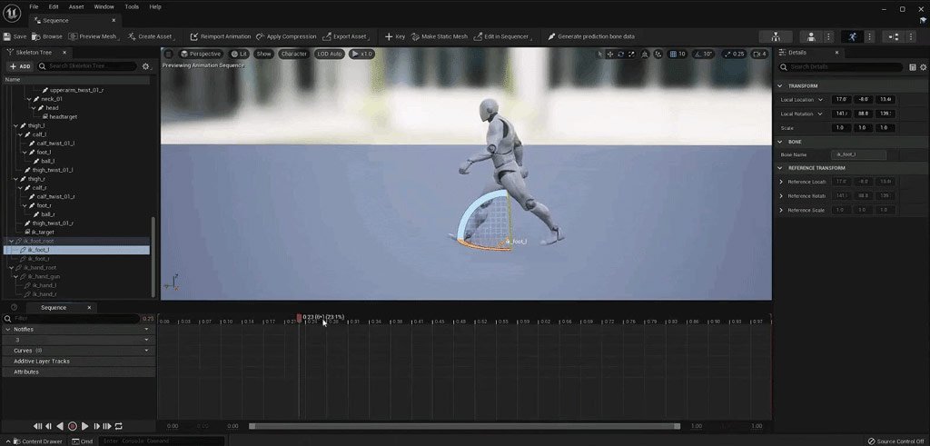 The flexibility of unreal