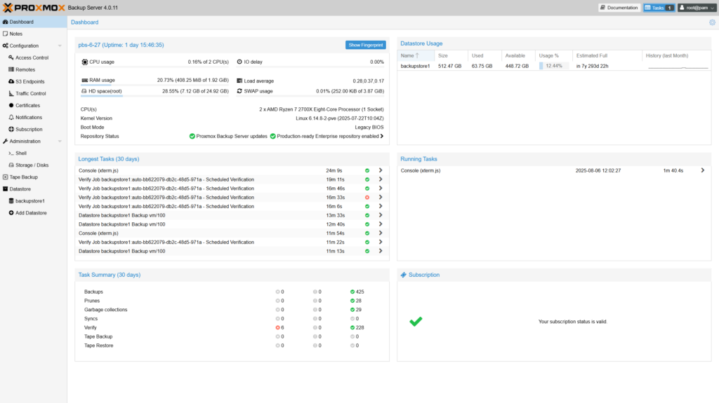 Proxmox Backup Server 4.0 - Dashboard