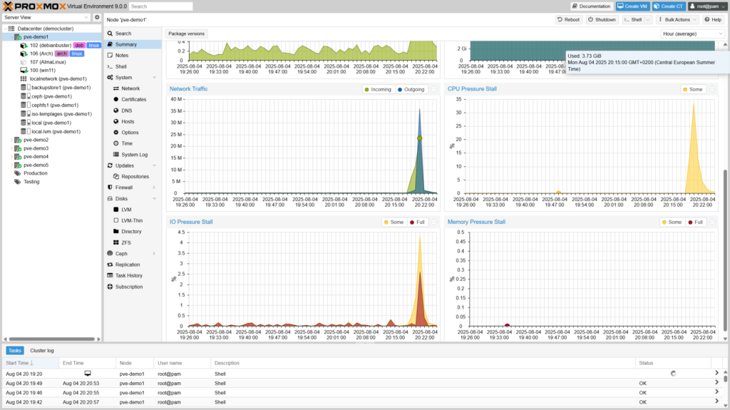 Proxmox Virtual Environment 9.0 - New Node Metrics